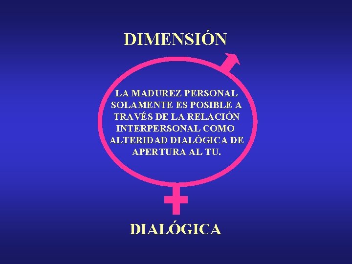 DIMENSIÓN LA MADUREZ PERSONAL SOLAMENTE ES POSIBLE A TRAVÉS DE LA RELACIÓN INTERPERSONAL COMO DIMENSIÓN LA MADUREZ PERSONAL SOLAMENTE ES POSIBLE A TRAVÉS DE LA RELACIÓN INTERPERSONAL COMO