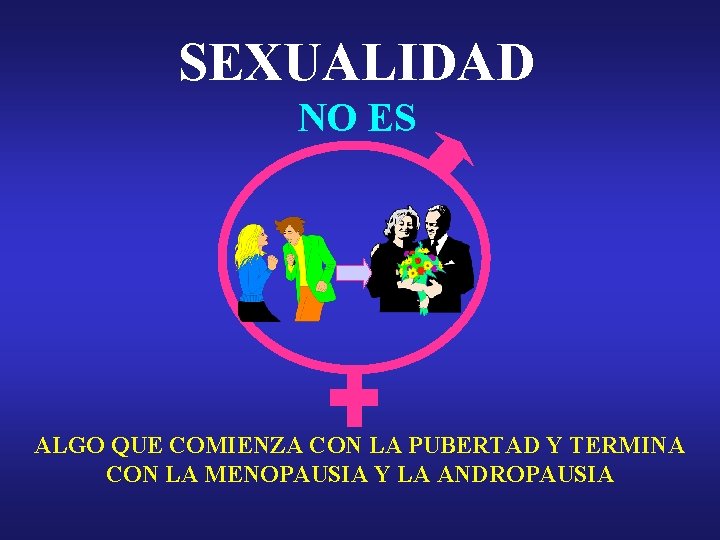 SEXUALIDAD NO ES ALGO QUE COMIENZA CON LA PUBERTAD Y TERMINA CON LA MENOPAUSIA SEXUALIDAD NO ES ALGO QUE COMIENZA CON LA PUBERTAD Y TERMINA CON LA MENOPAUSIA