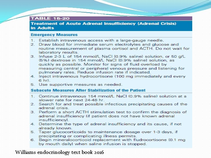 Williams endocrinology text book 2016 