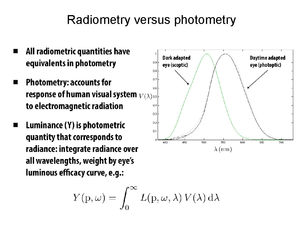 Radiometry versus photometry 