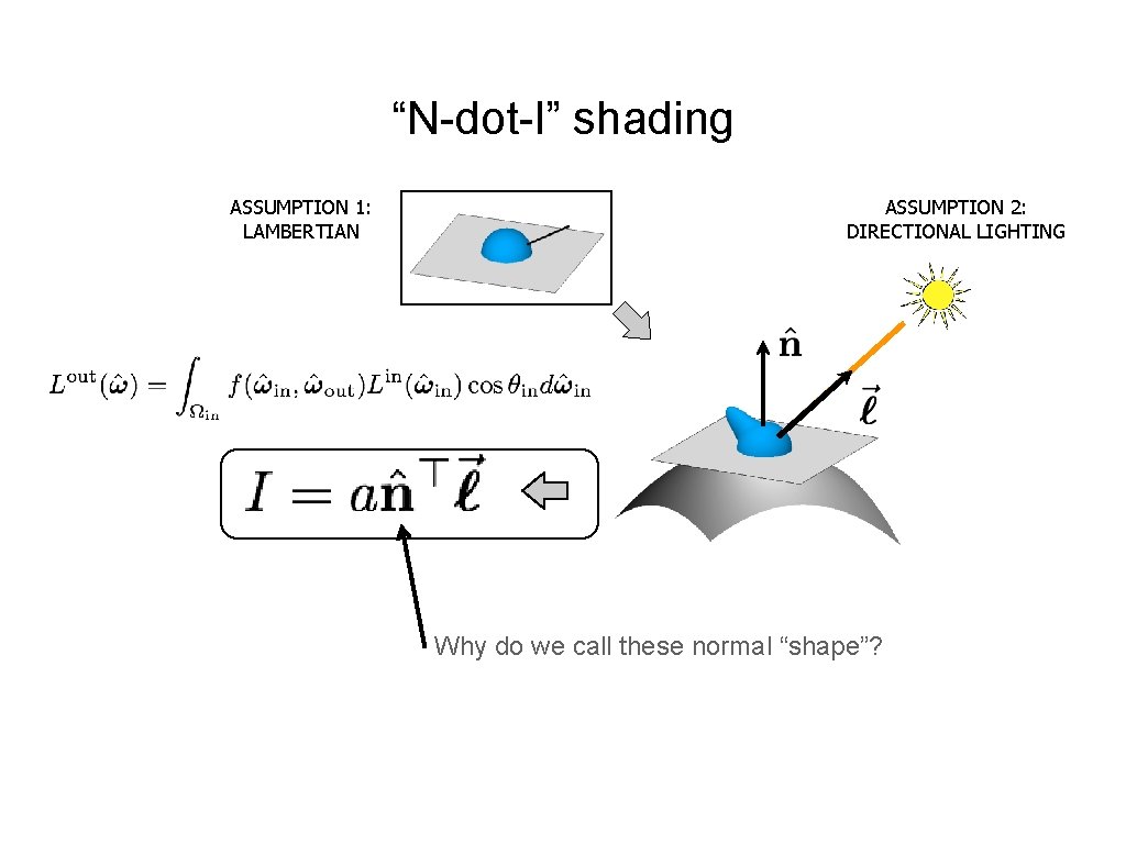 “N-dot-l” shading ASSUMPTION 1: LAMBERTIAN ASSUMPTION 2: DIRECTIONAL LIGHTING Why do we call these