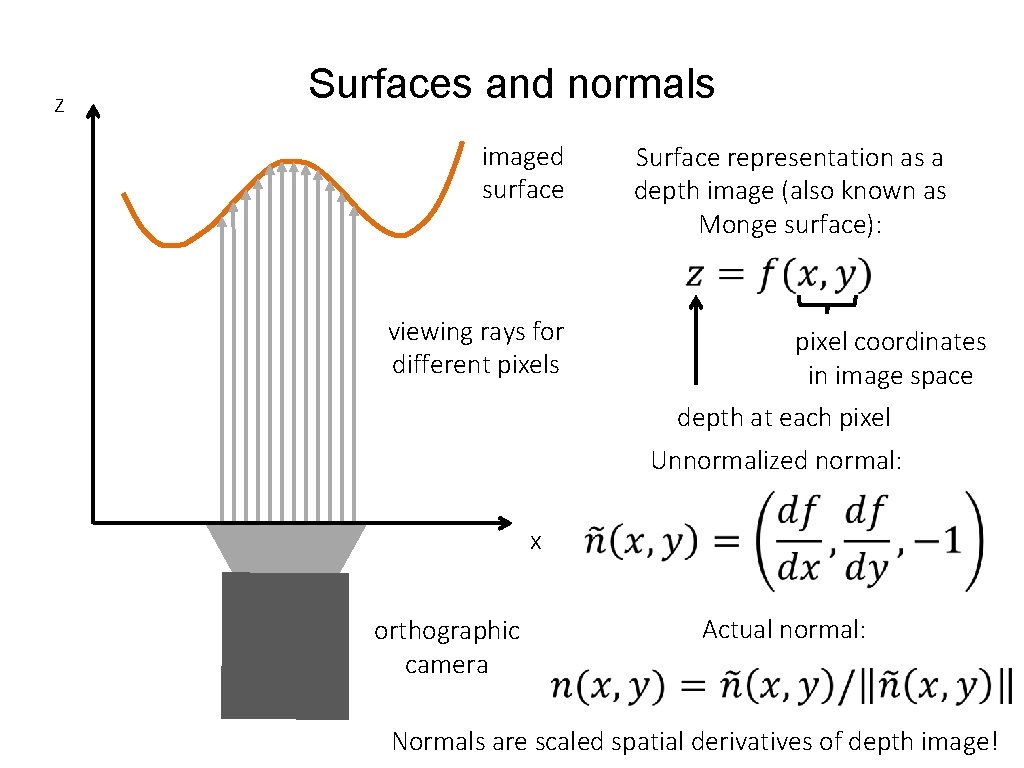 z Surfaces and normals imaged surface Surface representation as a depth image (also known