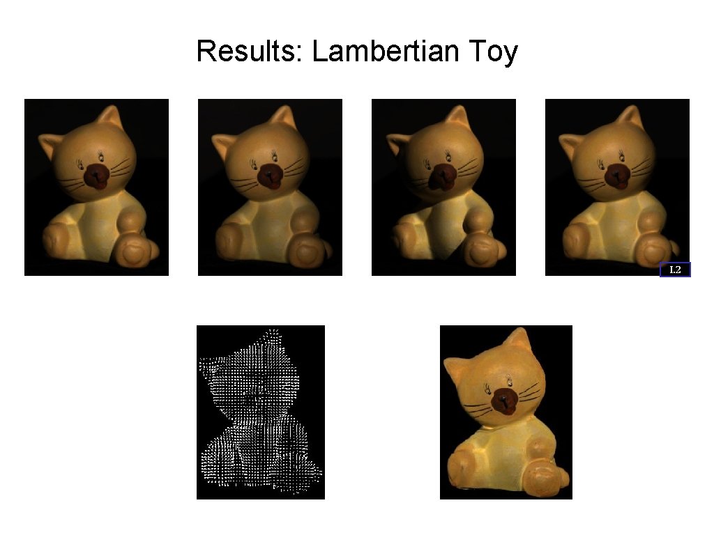 Results: Lambertian Toy I. 2 Input Images Estimated Surface Normals Estimated Albedo 