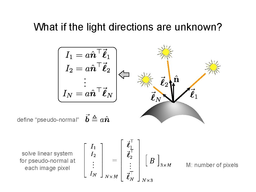 What if the light directions are unknown? define “pseudo-normal” solve linear system for pseudo-normal