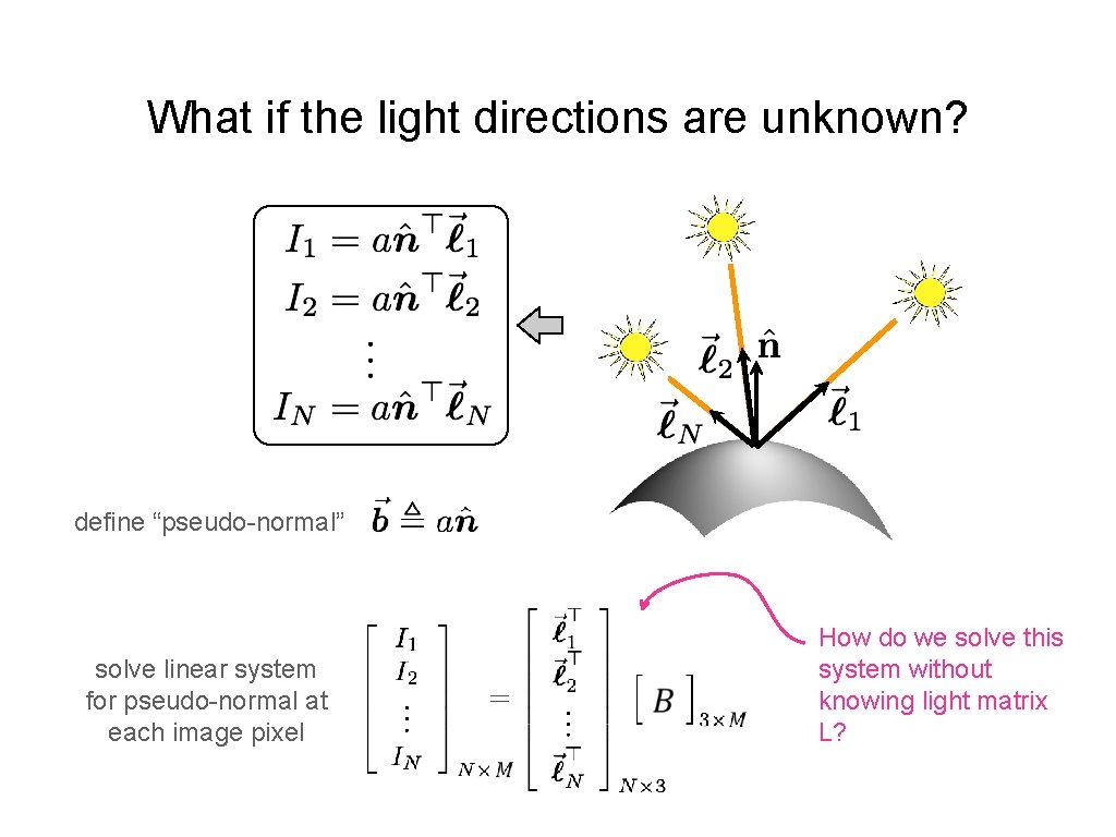 What if the light directions are unknown? define “pseudo-normal” solve linear system for pseudo-normal