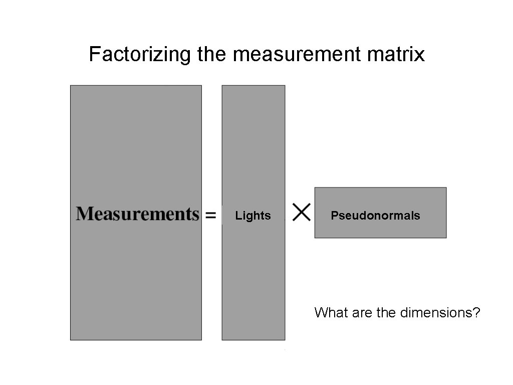 Factorizing the measurement matrix Lights Pseudonormals What are the dimensions? 