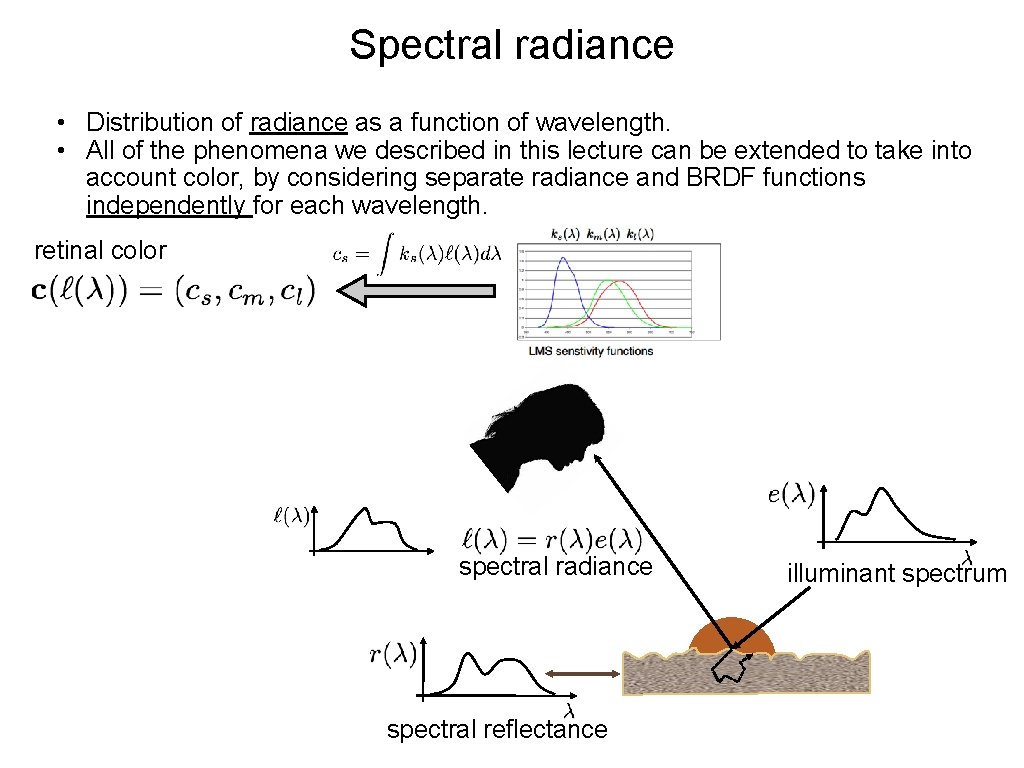 Spectral radiance • Distribution of radiance as a function of wavelength. • All of