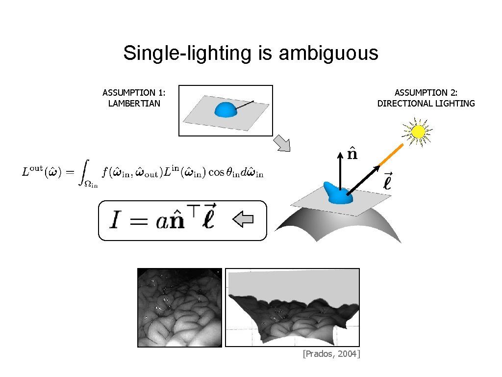 Single-lighting is ambiguous ASSUMPTION 1: LAMBERTIAN ASSUMPTION 2: DIRECTIONAL LIGHTING [Prados, 2004] 