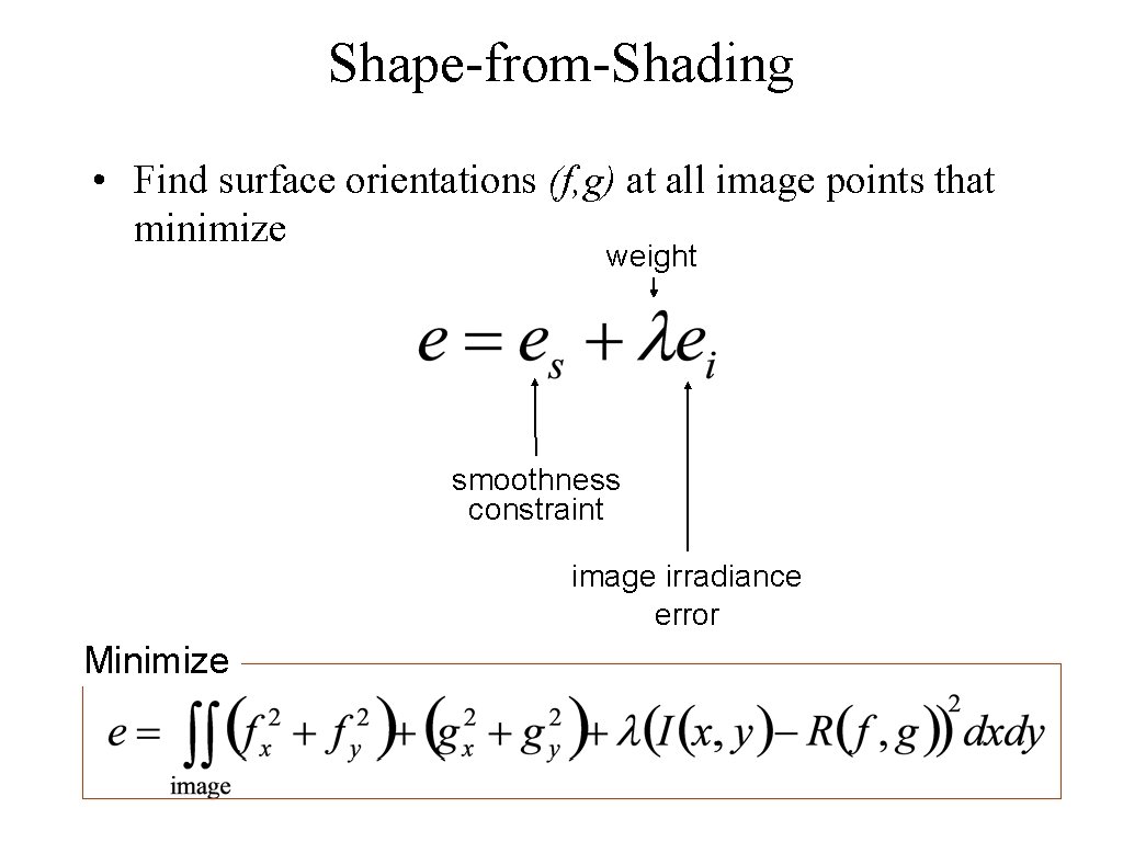 Shape-from-Shading • Find surface orientations (f, g) at all image points that minimize weight