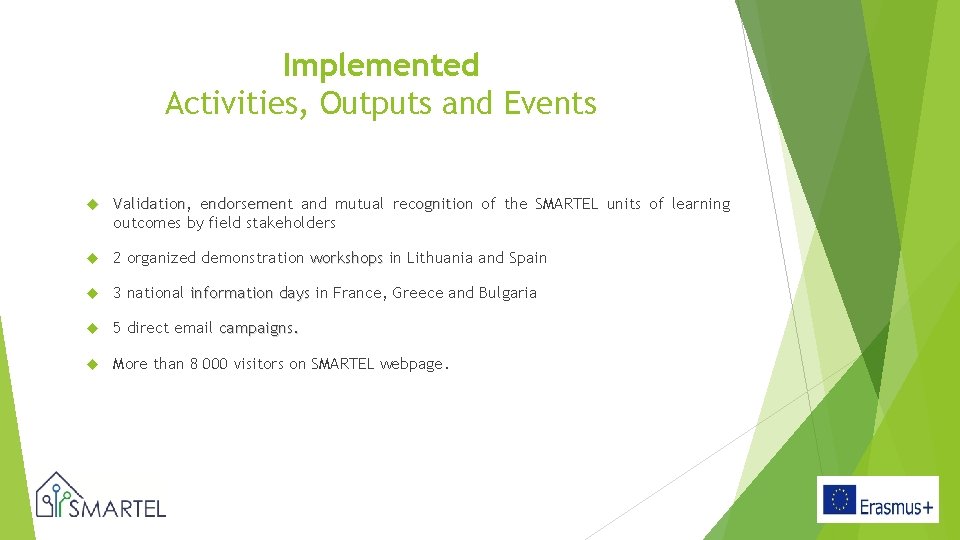 Implemented Activities, Outputs and Events Validation, Validation endorsement and mutual recognition of the SMARTEL