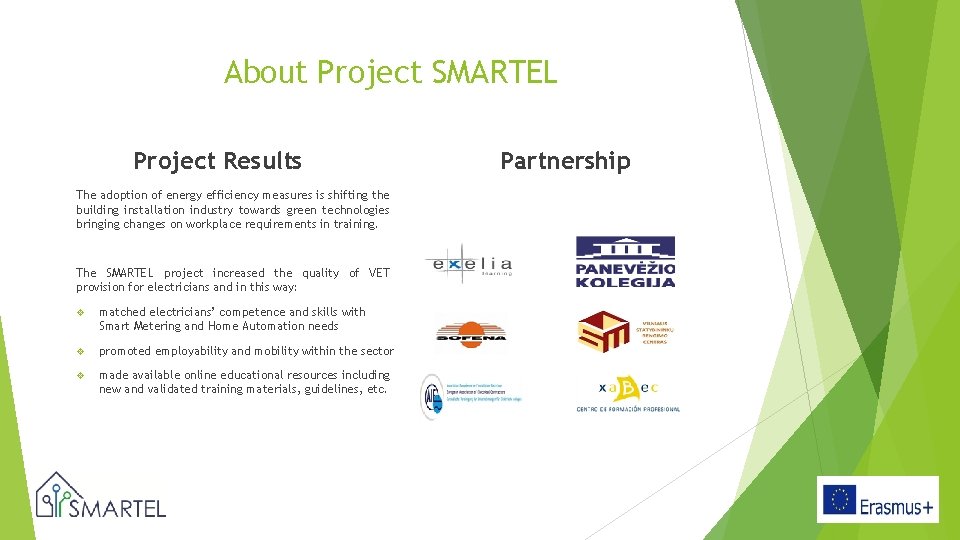 About Project SMARTEL Project Results The adoption of energy efficiency measures is shifting the