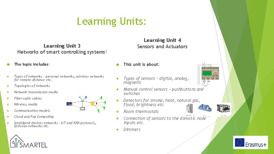 Learning Units: Learning Unit 4 Sensors and Actuators Learning Unit 3 Networks of smart