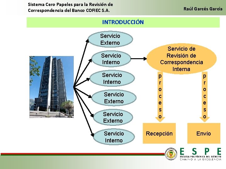 Sistema Cero Papeles para la Revisión de Correspondencia del Banco COFIEC S. A. Raúl