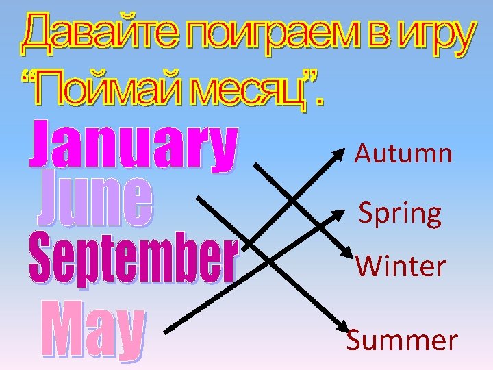 Autumn Spring Winter Summer Autumn Spring Winter Summer