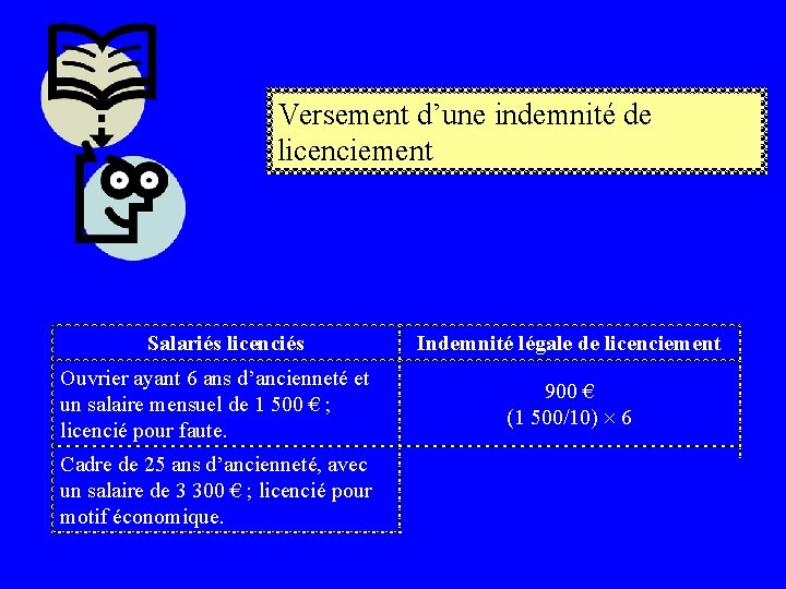 Versement d’une indemnité de licenciement Salariés licenciés Indemnité légale de licenciement Ouvrier ayant 6