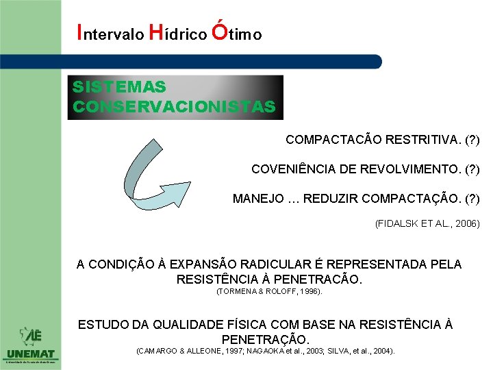 Intervalo Hídrico Ótimo SISTEMAS CONSERVACIONISTAS COMPACTACÃO RESTRITIVA. (? ) COVENIÊNCIA DE REVOLVIMENTO. (? )