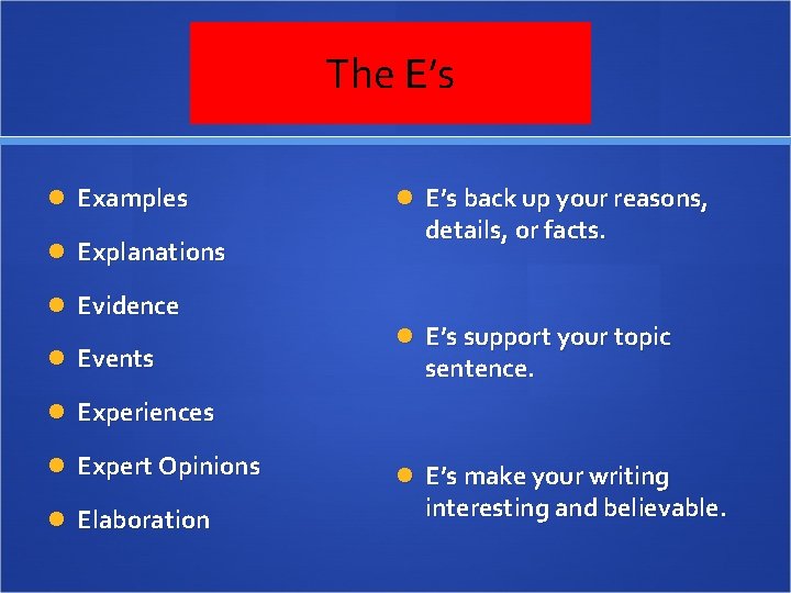 The E’s Examples Explanations Evidence Events E’s back up your reasons, details, or facts.