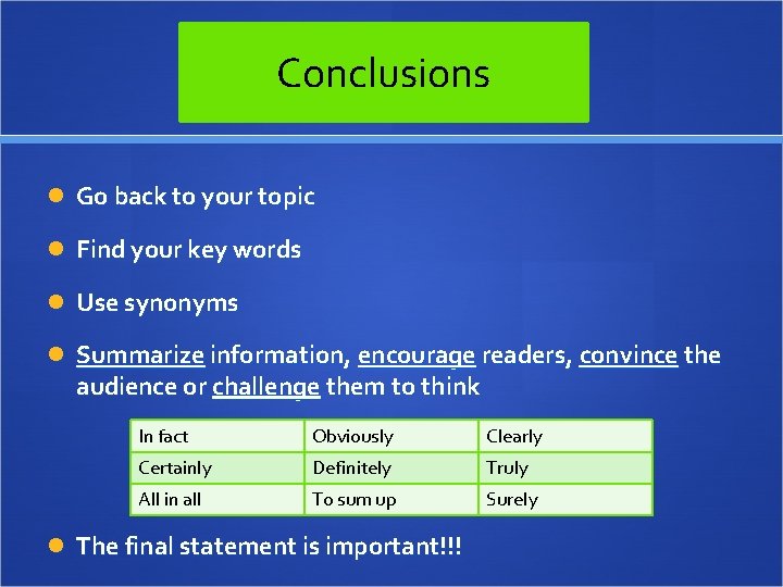 Conclusions Go back to your topic Find your key words Use synonyms Summarize information,