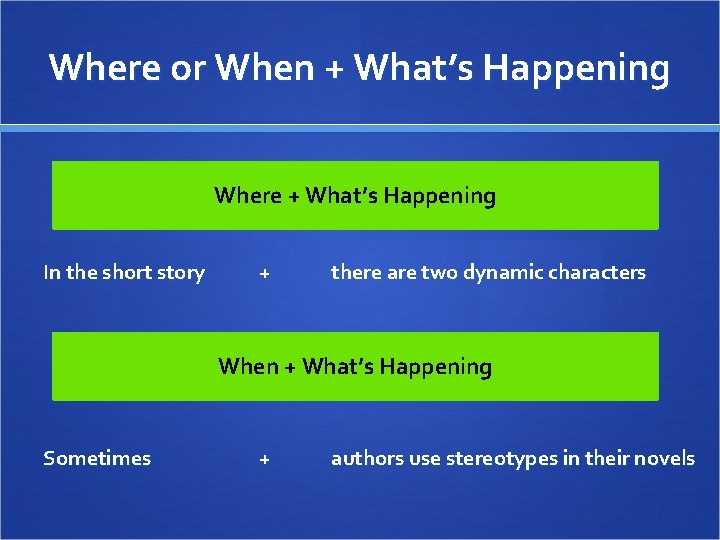 Where or When + What’s Happening Where + What’s Happening In the short story