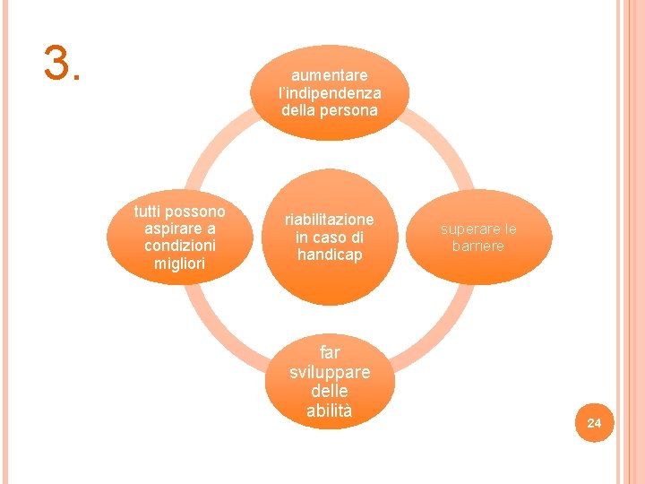 3. aumentare l’indipendenza della persona tutti possono aspirare a condizioni migliori riabilitazione in caso 3. aumentare l’indipendenza della persona tutti possono aspirare a condizioni migliori riabilitazione in caso