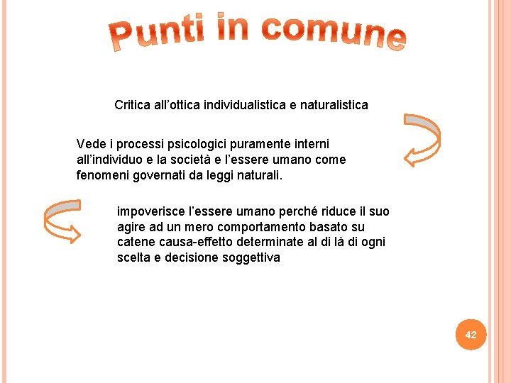 Critica all’ottica individualistica e naturalistica Vede i processi psicologici puramente interni all’individuo e la Critica all’ottica individualistica e naturalistica Vede i processi psicologici puramente interni all’individuo e la