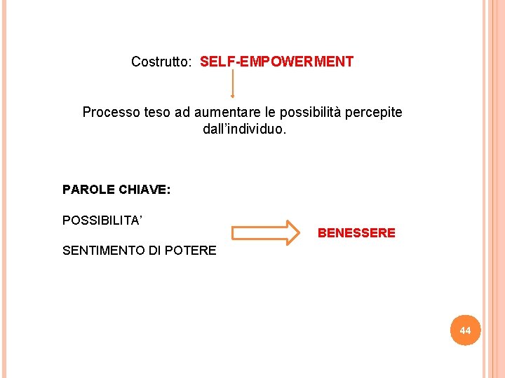 Costrutto: SELF-EMPOWERMENT Processo teso ad aumentare le possibilità percepite dall’individuo. PAROLE CHIAVE: POSSIBILITA’ SENTIMENTO Costrutto: SELF-EMPOWERMENT Processo teso ad aumentare le possibilità percepite dall’individuo. PAROLE CHIAVE: POSSIBILITA’ SENTIMENTO