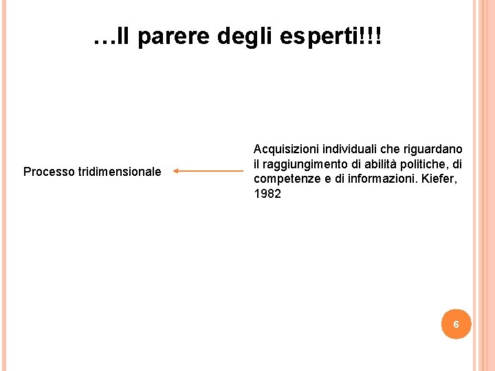 …Il parere degli esperti!!! Processo che permette agli individui, gruppi e comunità di accrescere …Il parere degli esperti!!! Processo che permette agli individui, gruppi e comunità di accrescere