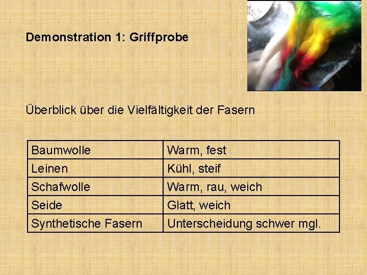 Demonstration 1: Griffprobe Überblick über die Vielfältigkeit der Fasern Baumwolle Warm, fest Leinen Kühl,