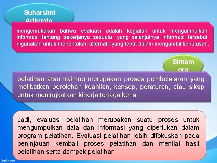 Suharsimi Arikunto mengemukakan bahwa evaluasi adalah kegiatan untuk mengumpulkan informasi tentang bekerjanya sesuatu, yang