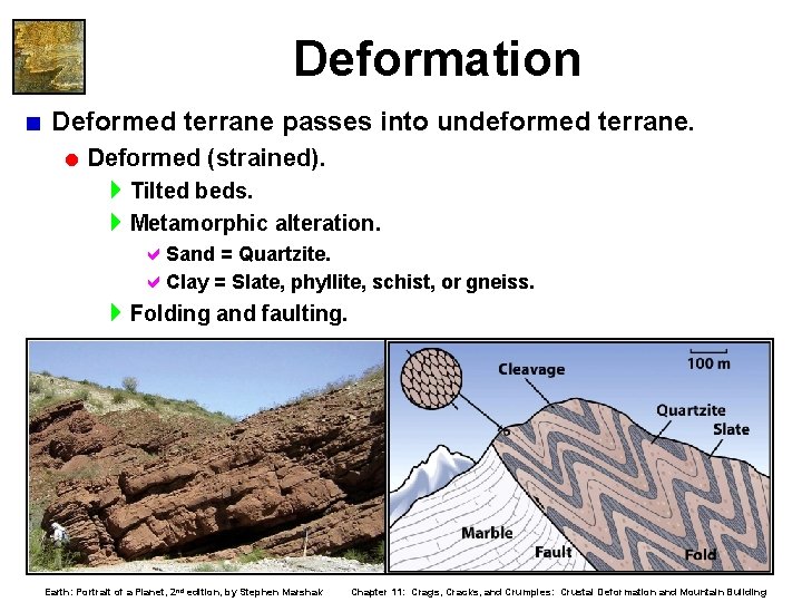 Deformation < Deformed terrane passes into undeformed terrane. = Deformed (strained). 4 Tilted beds.