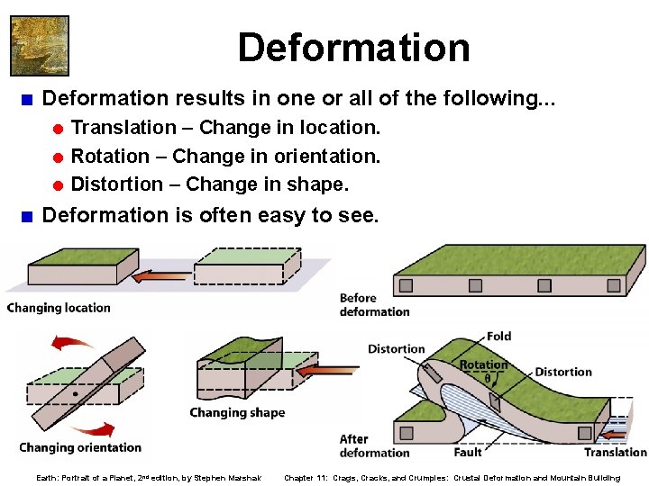 Deformation < Deformation results in one or all of the following. . . = Deformation < Deformation results in one or all of the following. . . =