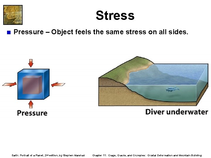 Stress < Pressure – Object feels the same stress on all sides. Earth: Portrait Stress < Pressure – Object feels the same stress on all sides. Earth: Portrait
