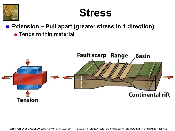 Stress < Extension – Pull apart (greater stress in 1 direction). = Tends to