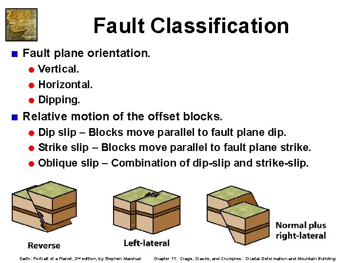 Fault Classification < Fault plane orientation. = Vertical. = Horizontal. = Dipping. < Relative