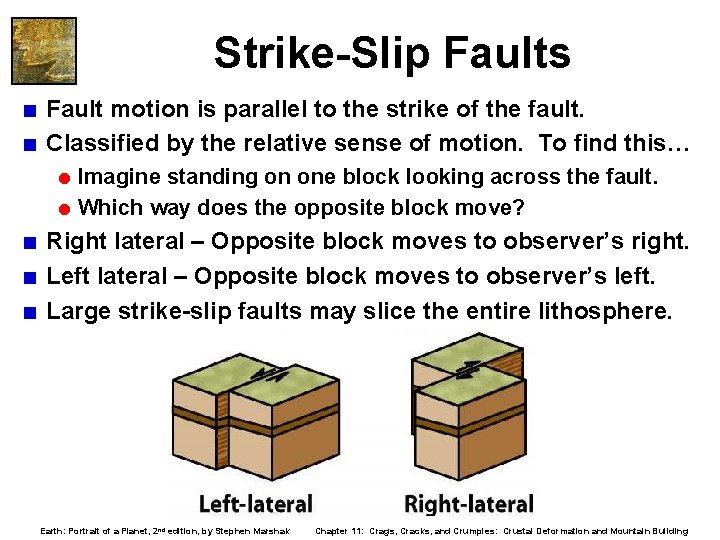 Strike-Slip Faults < Fault motion is parallel to the strike of the fault. <
