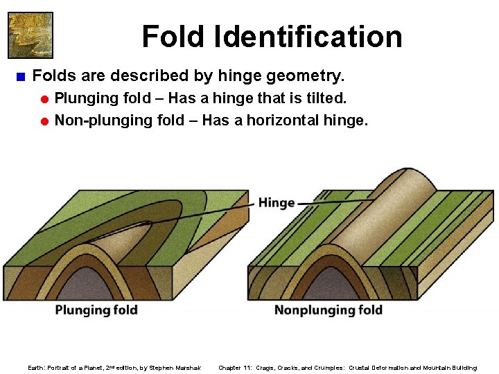 Fold Identification < Folds are described by hinge geometry. = Plunging fold – Has