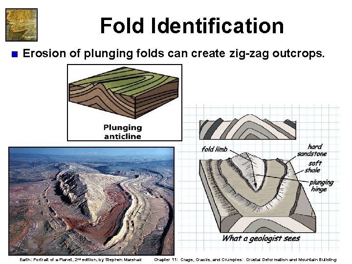 Fold Identification < Erosion of plunging folds can create zig-zag outcrops. Earth: Portrait of