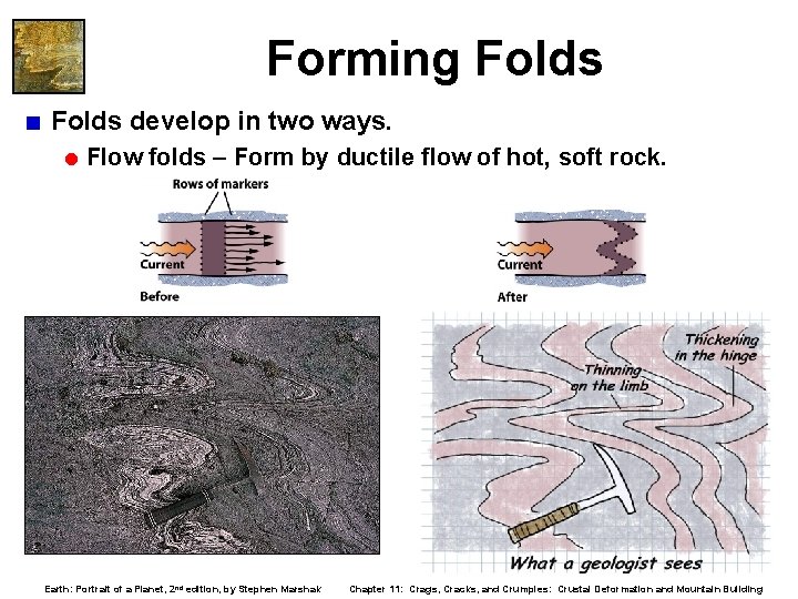 Forming Folds < Folds develop in two ways. = Flow folds – Form by
