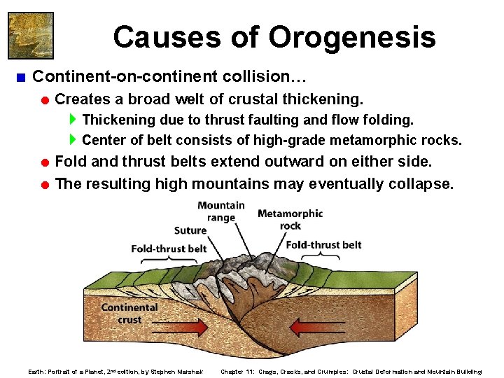 Causes of Orogenesis < Continent-on-continent collision… = Creates a broad welt of crustal thickening. Causes of Orogenesis < Continent-on-continent collision… = Creates a broad welt of crustal thickening.