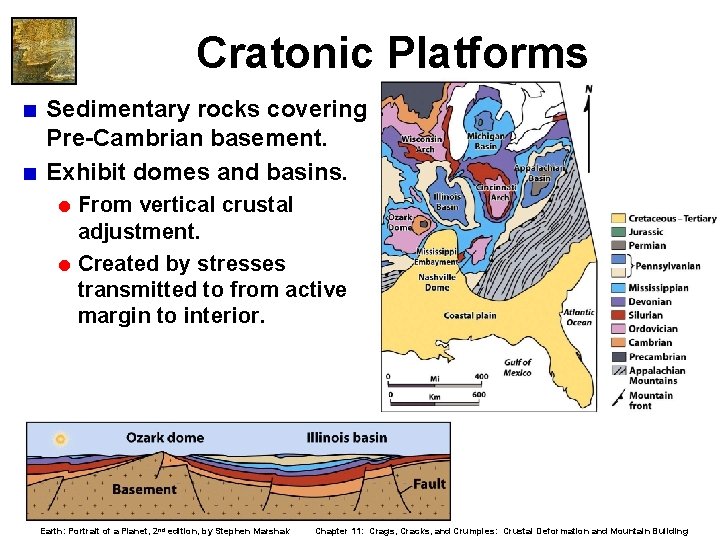 Cratonic Platforms < Sedimentary rocks covering Pre-Cambrian basement. < Exhibit domes and basins. =