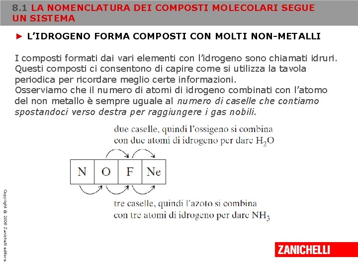 8. 1 LA NOMENCLATURA DEI COMPOSTI MOLECOLARI SEGUE UN SISTEMA ► L’IDROGENO FORMA COMPOSTI