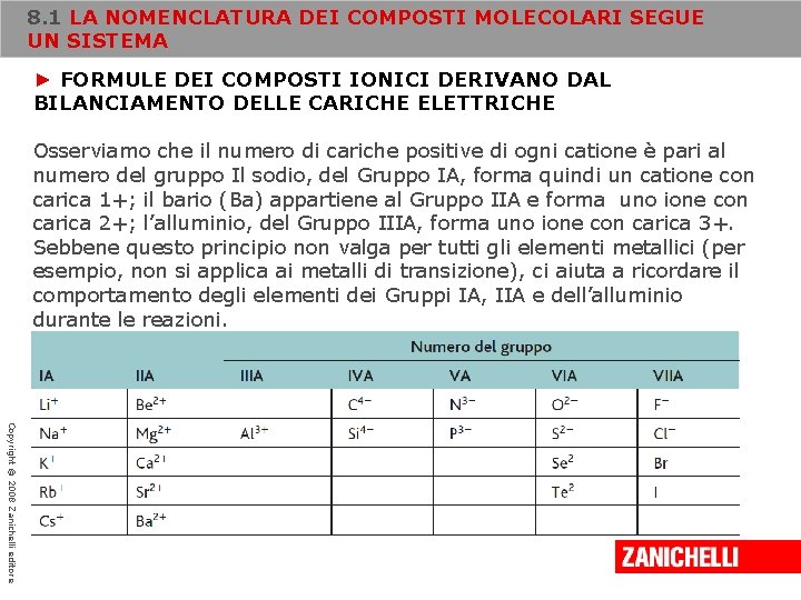8. 1 LA NOMENCLATURA DEI COMPOSTI MOLECOLARI SEGUE UN SISTEMA ► FORMULE DEI COMPOSTI