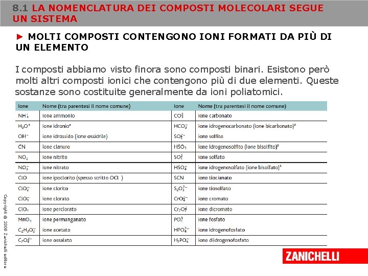 8. 1 LA NOMENCLATURA DEI COMPOSTI MOLECOLARI SEGUE UN SISTEMA ► MOLTI COMPOSTI CONTENGONO