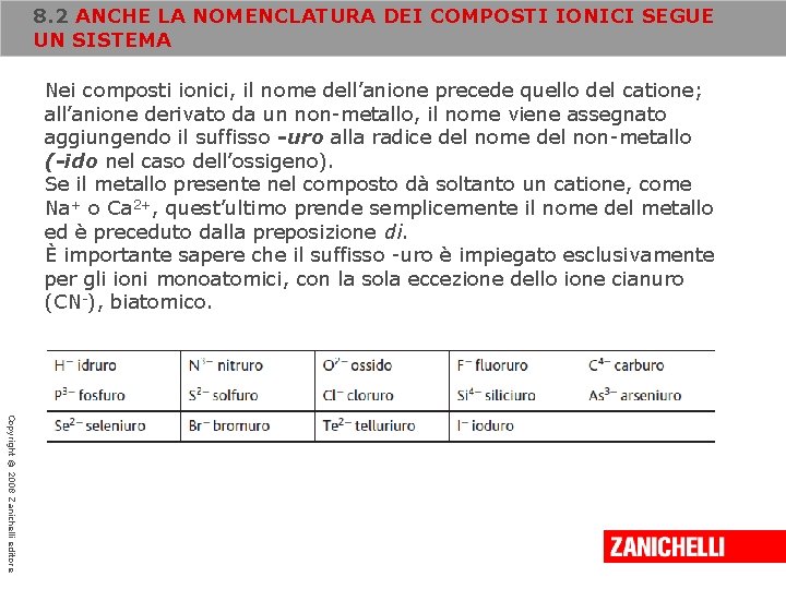 8. 2 ANCHE LA NOMENCLATURA DEI COMPOSTI IONICI SEGUE UN SISTEMA Nei composti ionici,