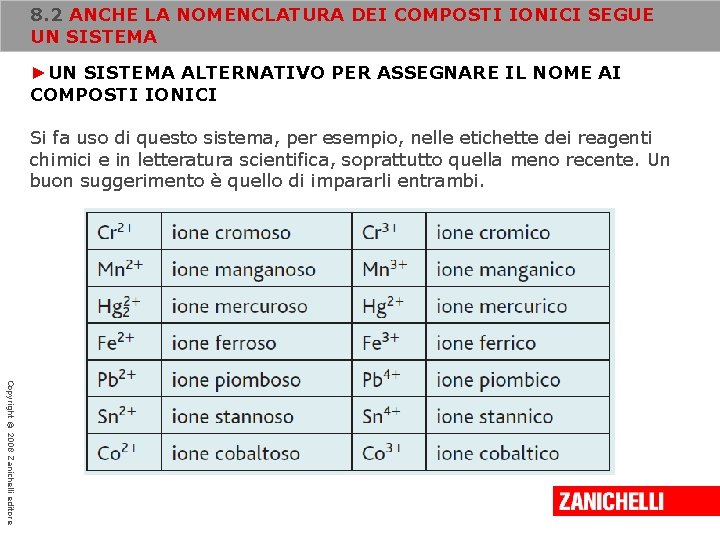 8. 2 ANCHE LA NOMENCLATURA DEI COMPOSTI IONICI SEGUE UN SISTEMA ►UN SISTEMA ALTERNATIVO