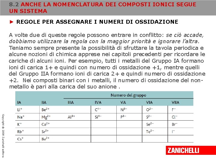 8. 2 ANCHE LA NOMENCLATURA DEI COMPOSTI IONICI SEGUE UN SISTEMA ► REGOLE PER