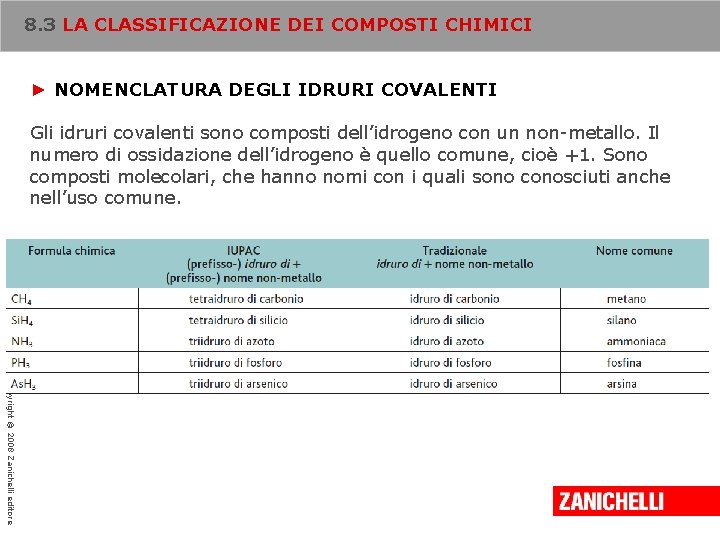 8. 3 LA CLASSIFICAZIONE DEI COMPOSTI CHIMICI ► NOMENCLATURA DEGLI IDRURI COVALENTI Gli idruri