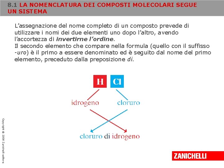 8. 1 LA NOMENCLATURA DEI COMPOSTI MOLECOLARI SEGUE UN SISTEMA L’assegnazione del nome completo