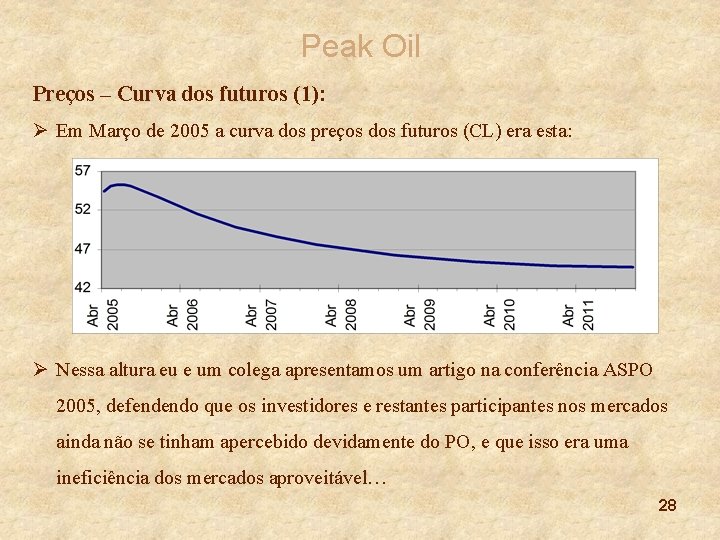 Peak Oil Preços – Curva dos futuros (1): Ø Em Março de 2005 a