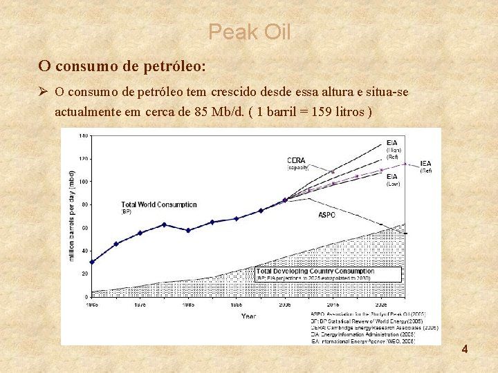 Peak Oil O consumo de petróleo: Ø O consumo de petróleo tem crescido desde